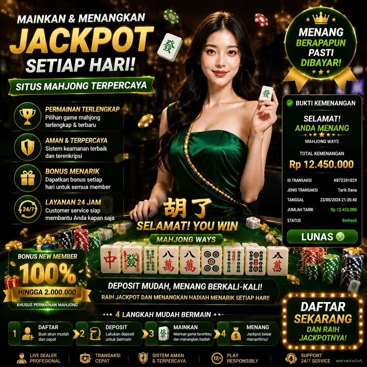 warnetslot Komunitas Game